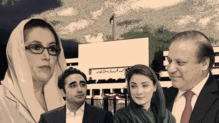 Toxic Political Dynasties in Pakistani Provinces